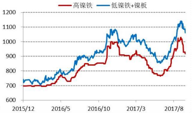 澳门·威斯尼斯wns888入口