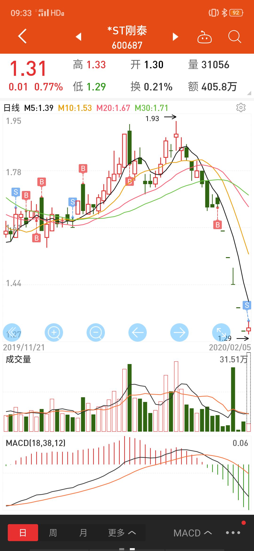 澳门·威斯尼斯wns888入口