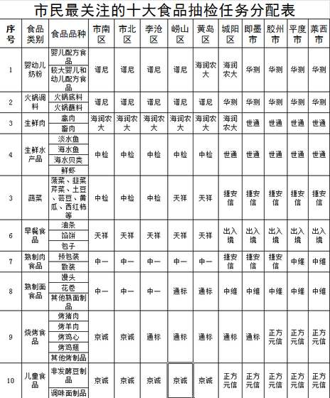 澳门·威斯尼斯wns888入口