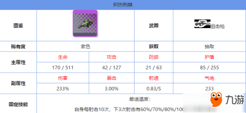 澳门·威斯尼斯wns888入口