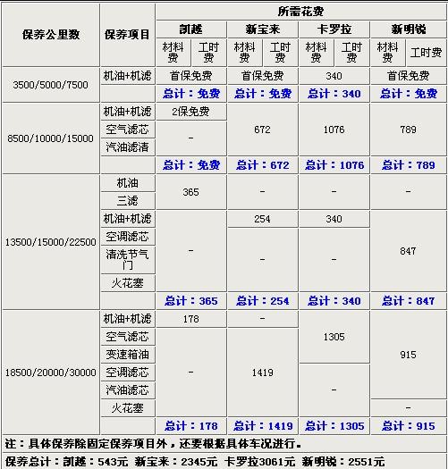 澳门·威斯尼斯wns888入口