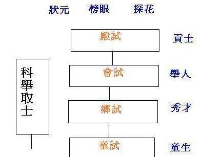 澳门·威斯尼斯wns888入口