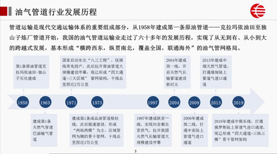 
国家管网高层首次公然披露公司的平台经济生长思路【澳门·威斯尼斯wns888入口】(图20)