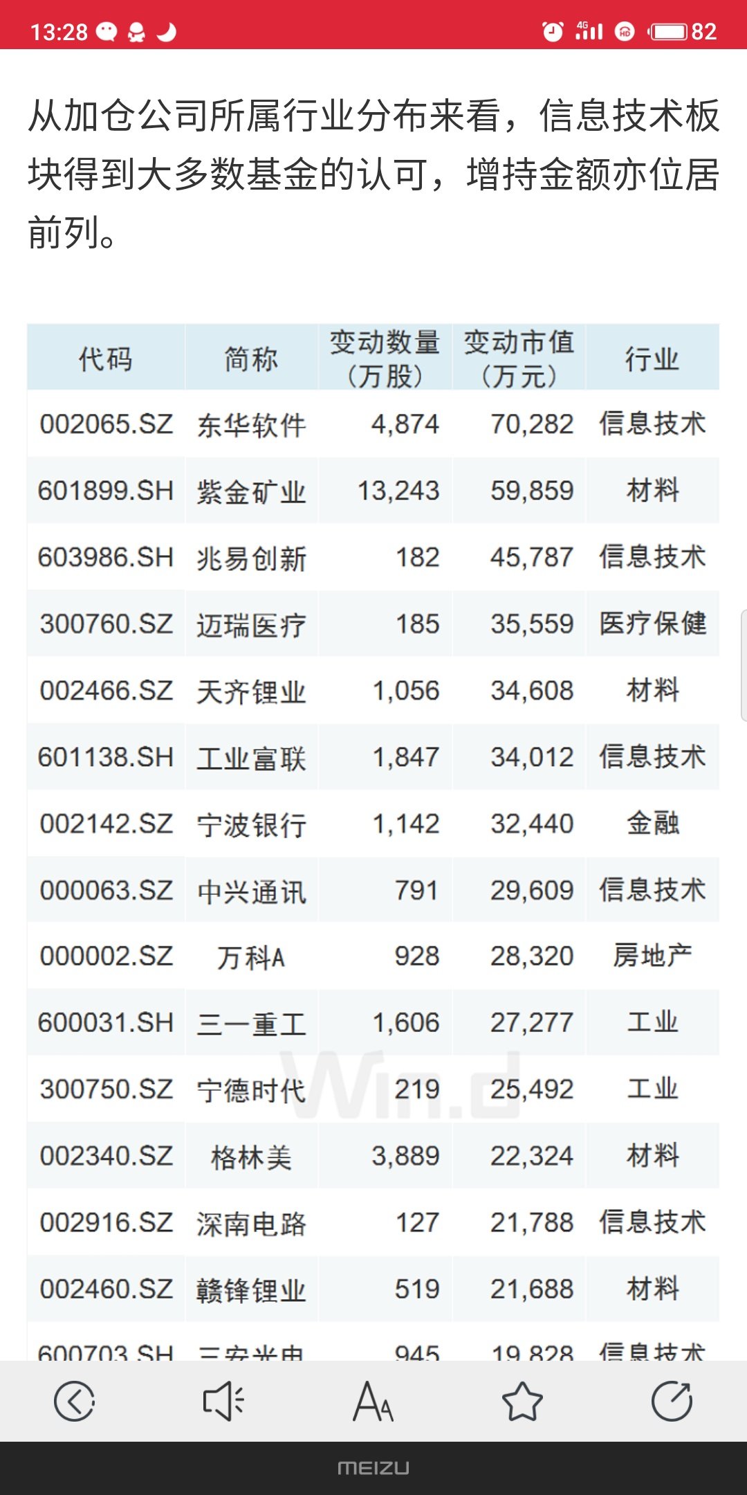 澳门·威斯尼斯wns888入口