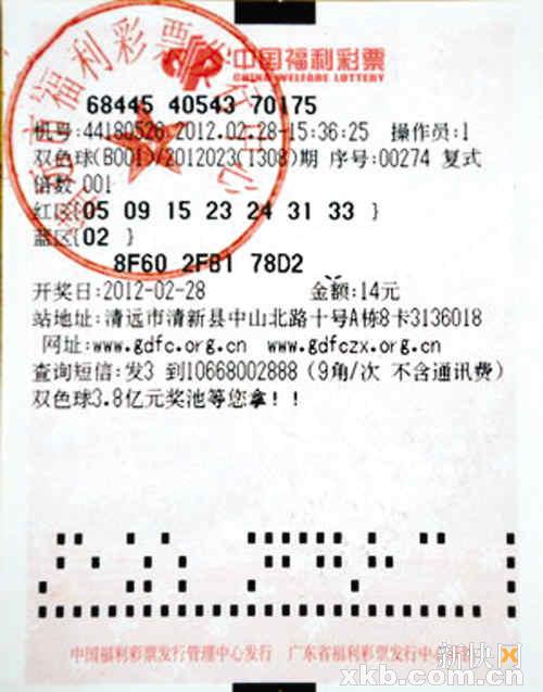 澳门·威斯尼斯wns888入口